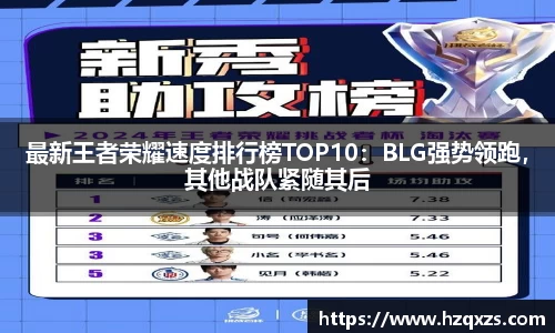 最新王者荣耀速度排行榜TOP10：BLG强势领跑，其他战队紧随其后