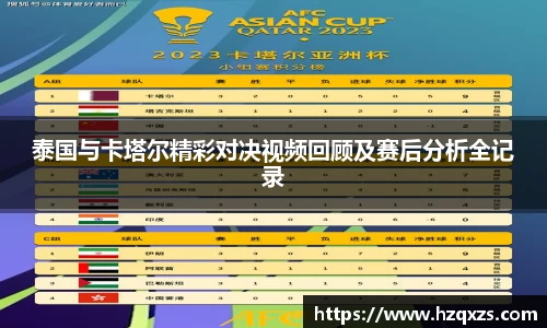 泰国与卡塔尔精彩对决视频回顾及赛后分析全记录